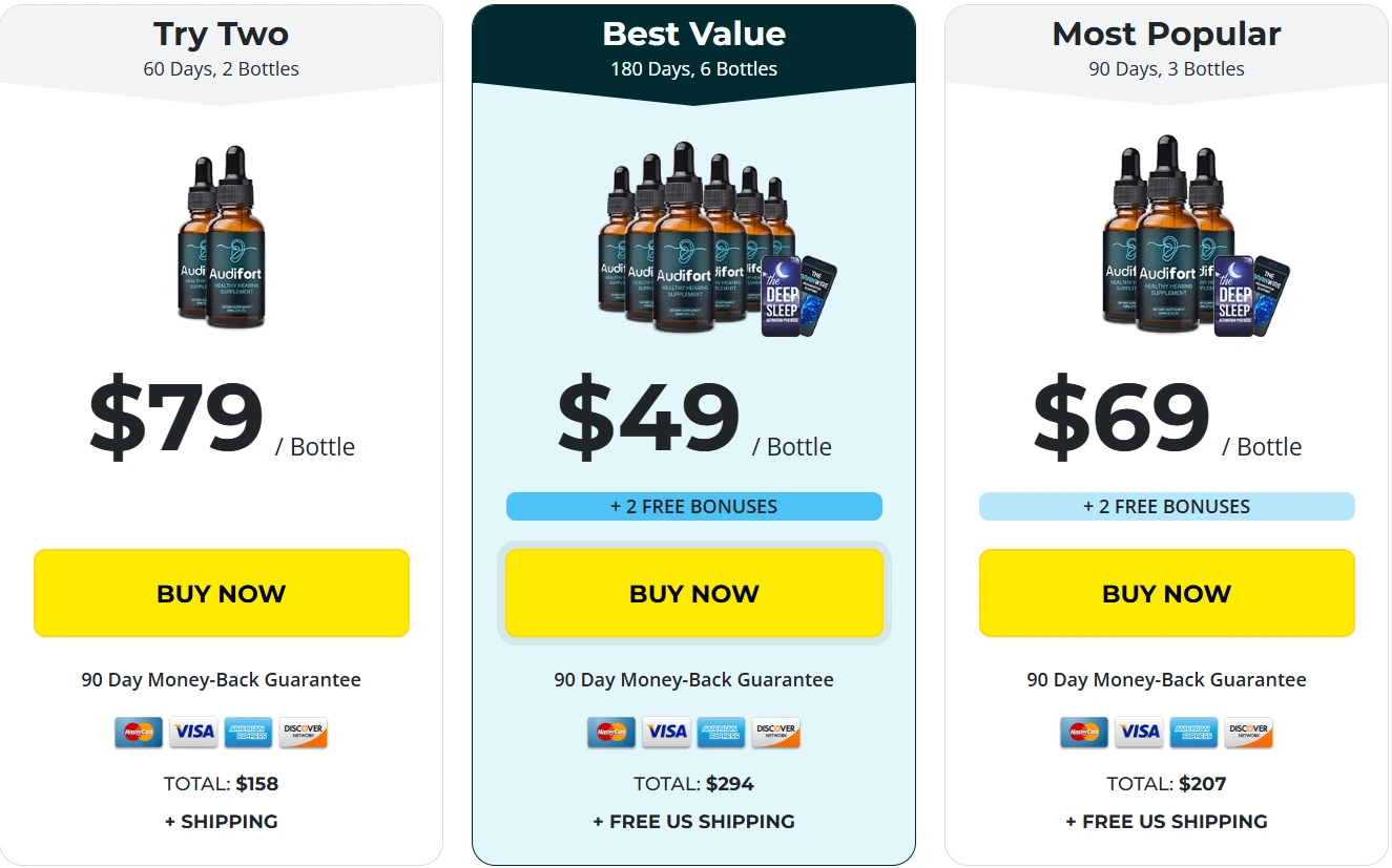 Audifort pricing packages: 2 bottles, 3 bottles and 6 bottles