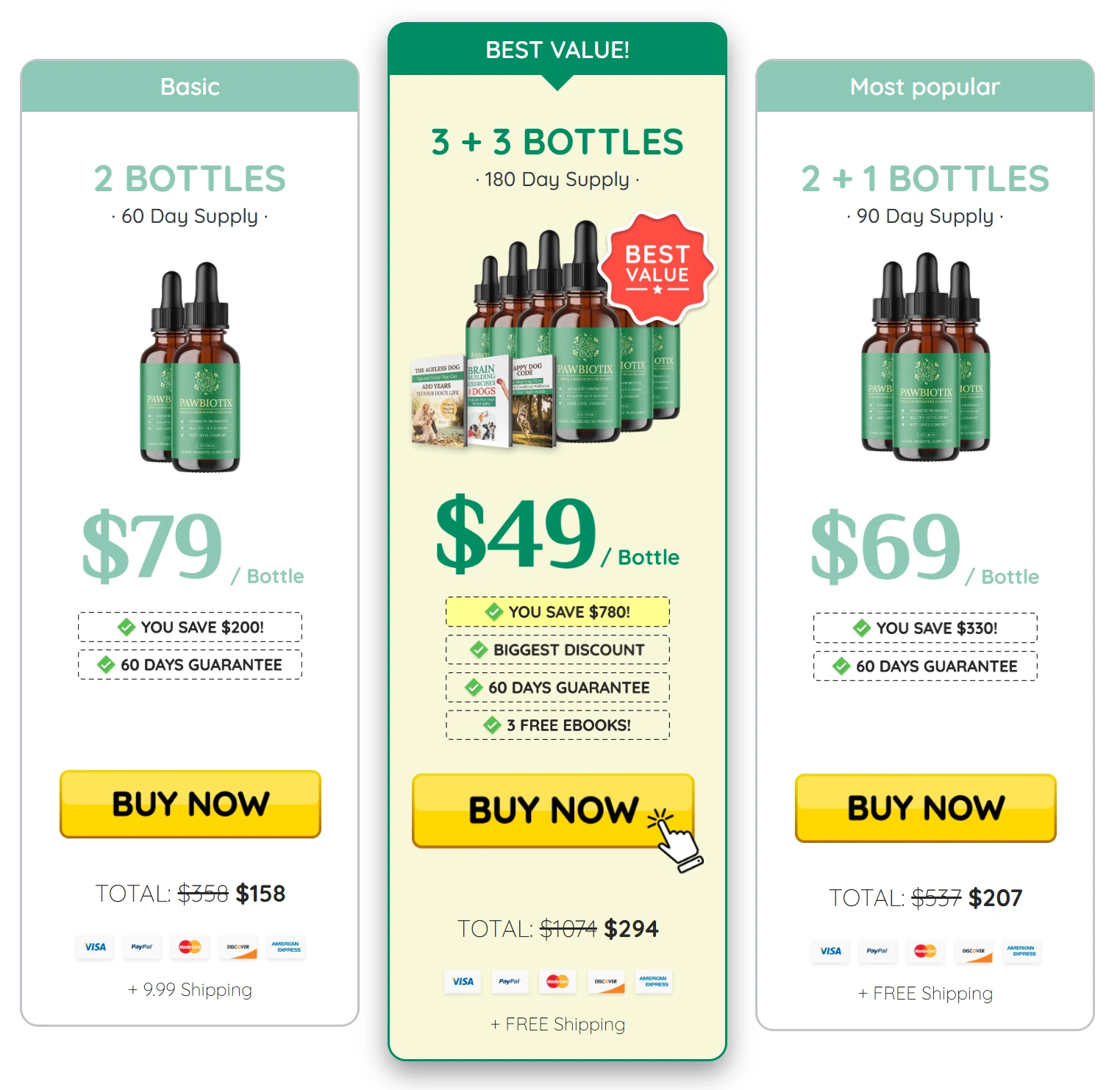 Pawbiotix pricing packages: 2 bottles, 3 bottles and 6 bottles