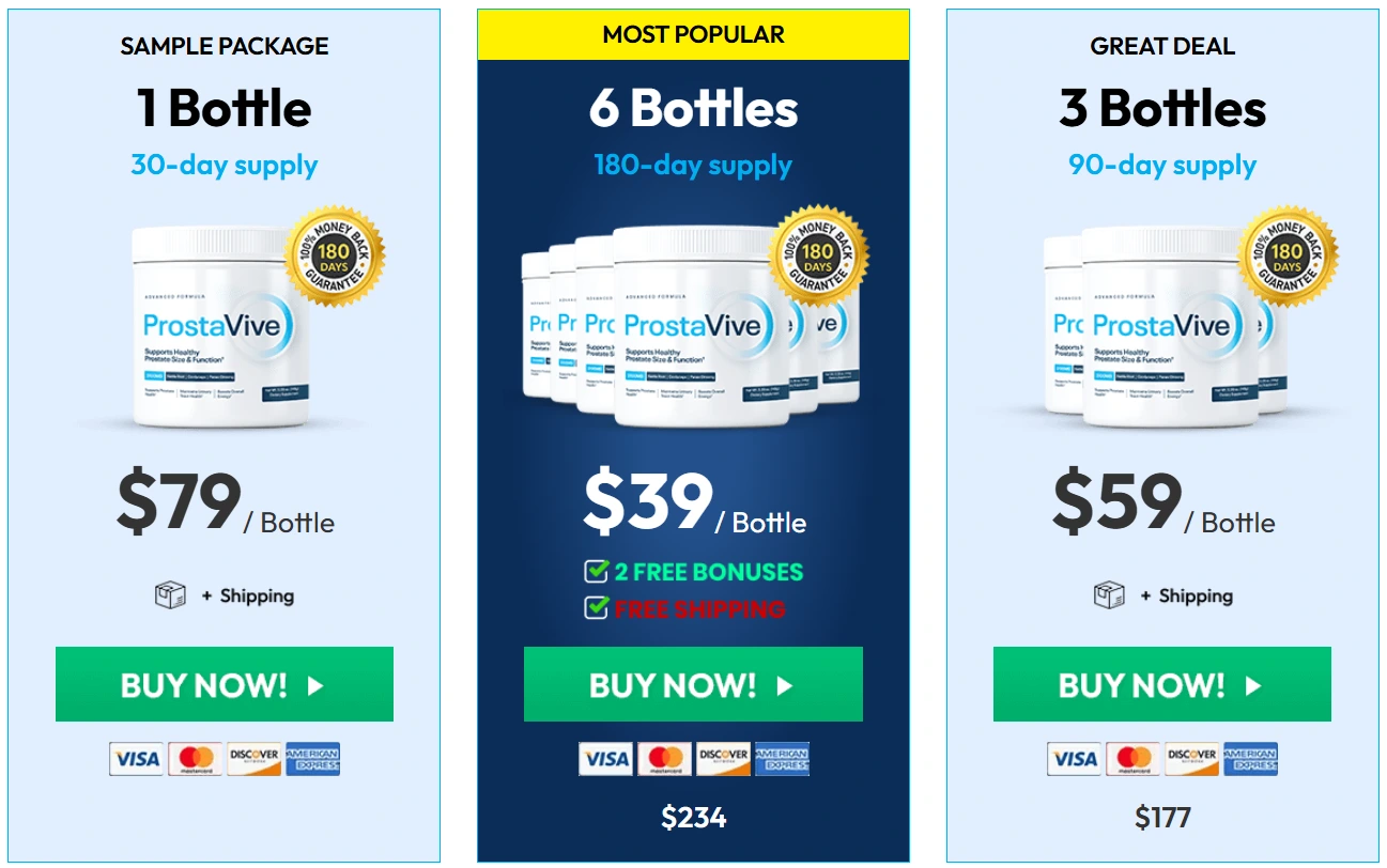 ProstaVive pricing packages: 1 bottle, 3 bottles and 6 bottles