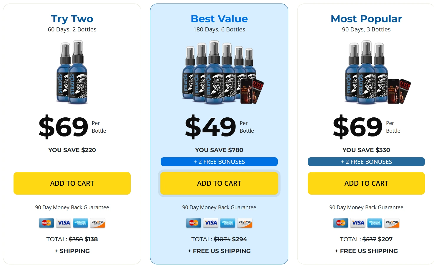Stratos Alpha pricing packages: 1 bottle, 3 bottles and 6 bottles