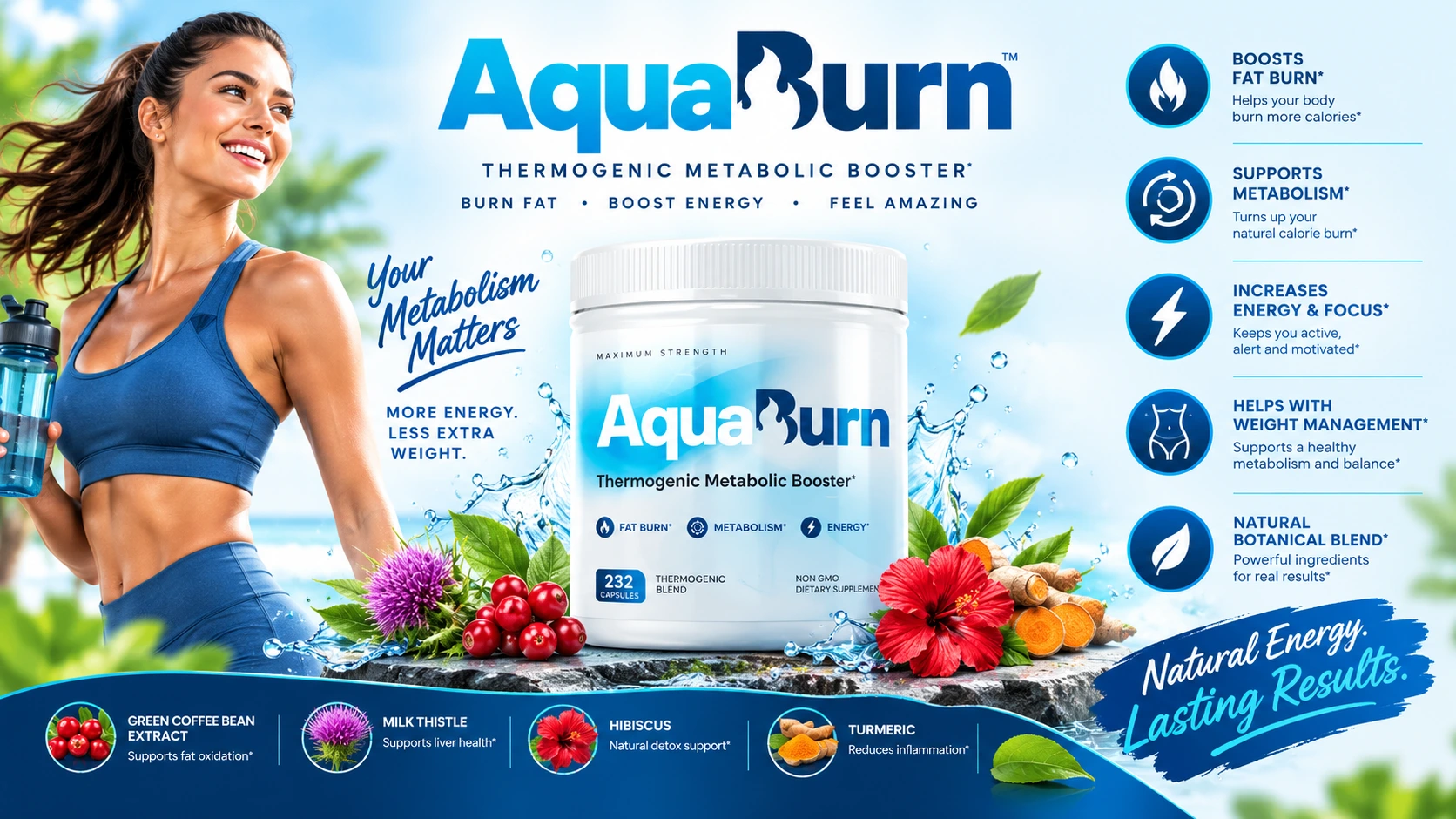 AquaBurn-Thumbnail