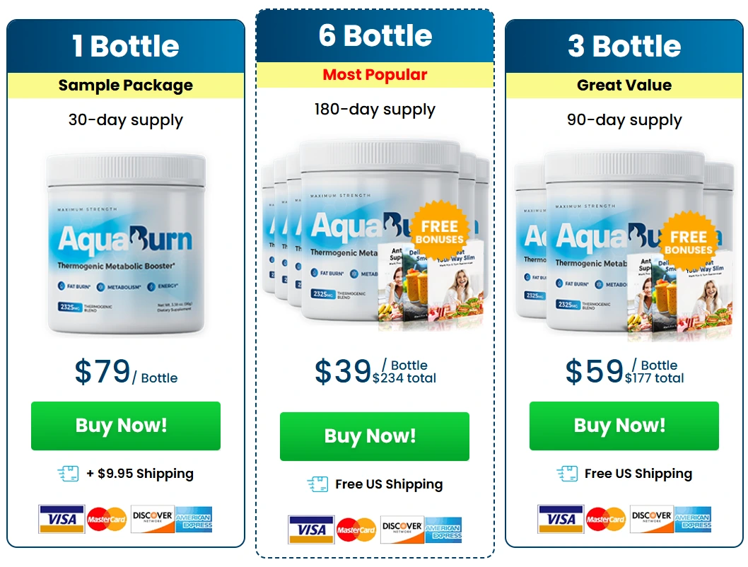 AquaBurn pricing packages: 1 bottle, 3 bottles and 6 bottles