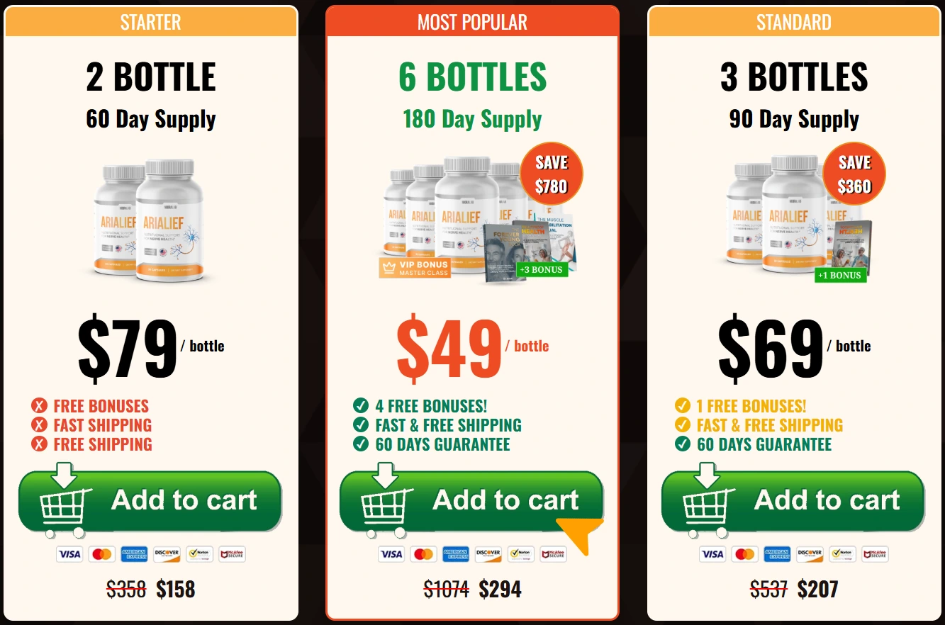 Arialief pricing packages: 2 bottles, 3 bottles and 6 bottles