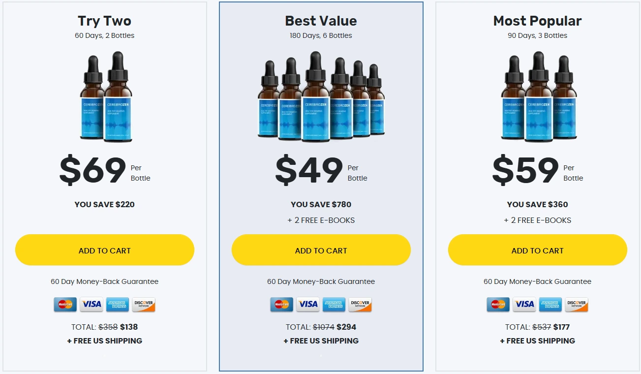Cerebrozen pricing package: 1 bottle with bonus eBooks