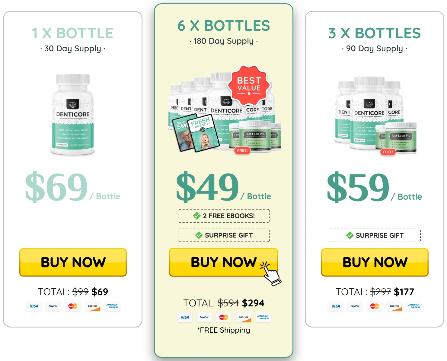 DentiCore pricing packages: 1 bottle, 3 bottles and 6 bottles