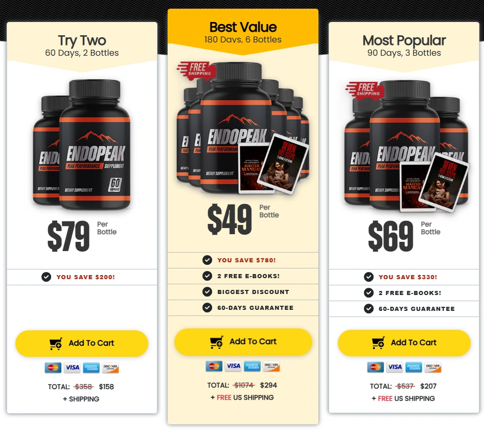 EndoPeak pricing packages: 2 bottles, 3 bottles and 6 bottles