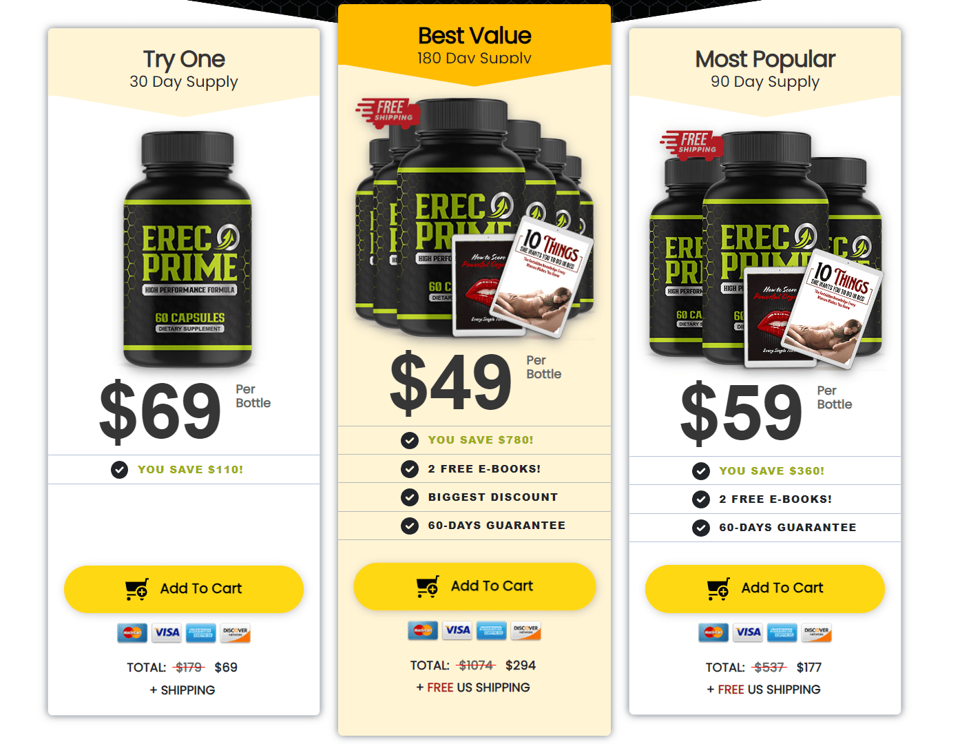 ErecPrime pricing packages: 1 bottle, 3 bottles and 6 bottles