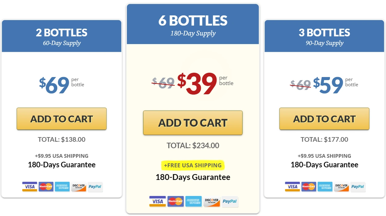 GlucoBerry pricing packages: 2 bottles, 3 bottles and 6 bottles