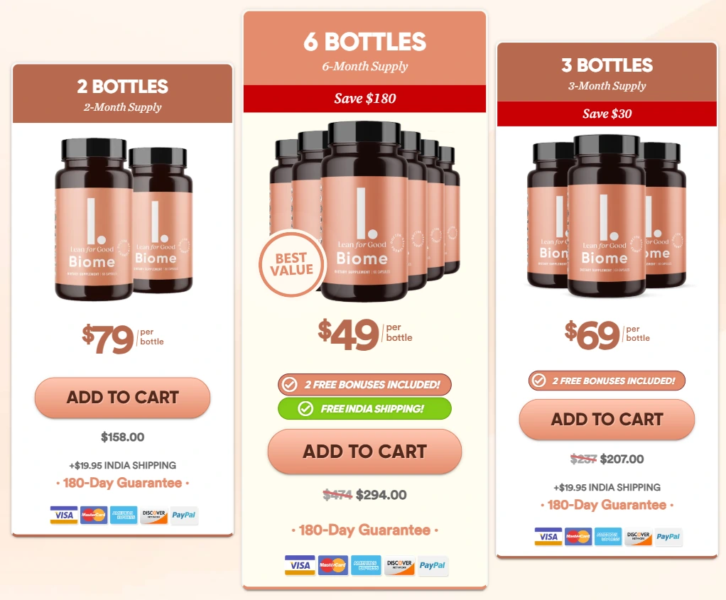 LeanBiome pricing packages: 2 bottles, 3 bottles and 6 bottles