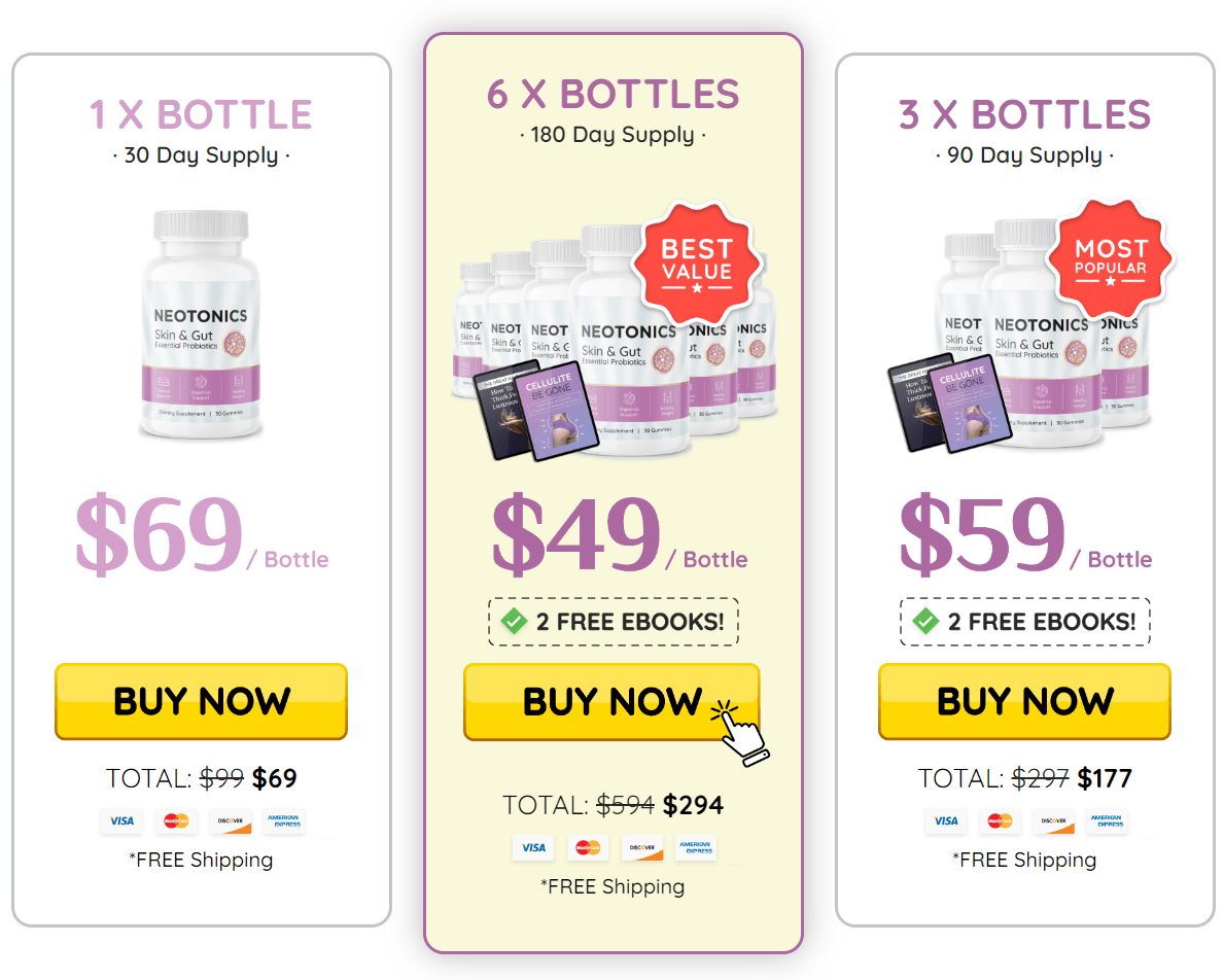 Neotonics pricing packages: 1 bottle, 3 bottles and 6 bottles