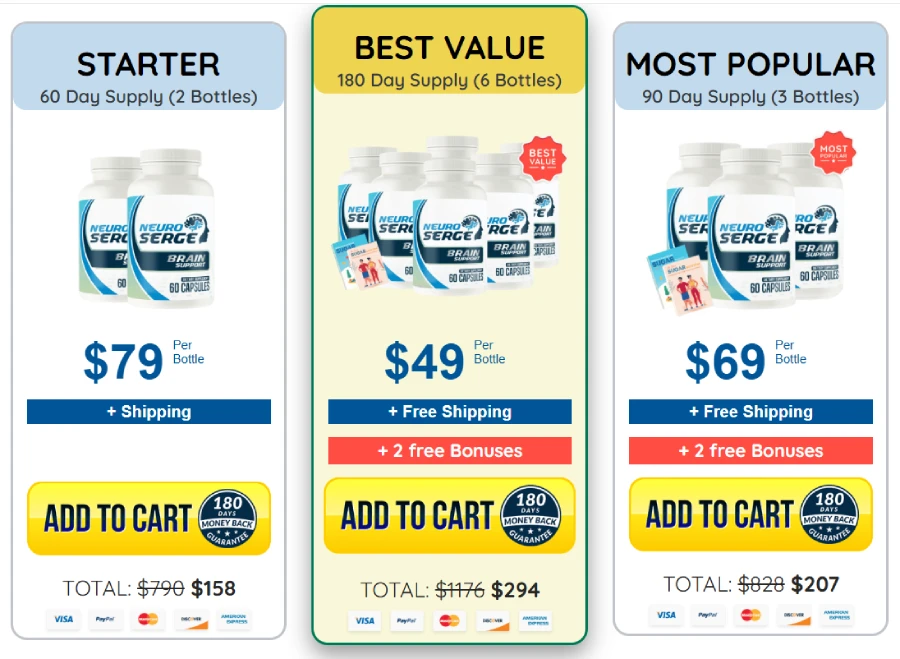 Neuro Serge pricing packages: 2 bottles, 3 bottles and 6 bottles