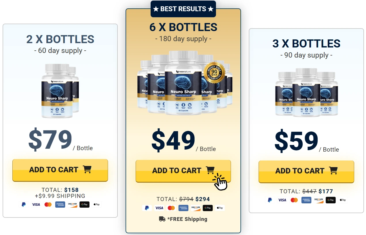 Neuro Sharp pricing packages: 2 bottles, 3 bottles and 6 bottles