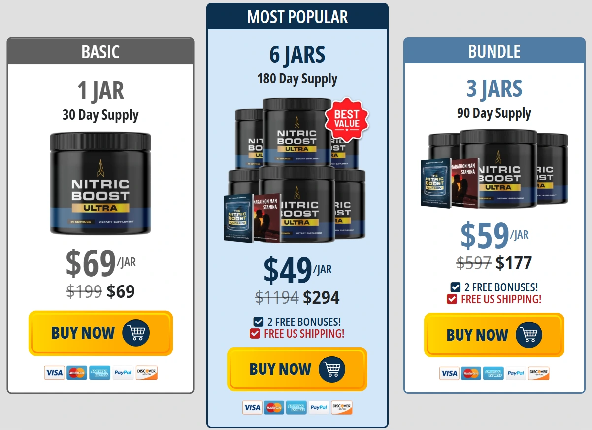 Nitric Boost Ultra pricing packages: 1 jar, 3 jars and 6 jars