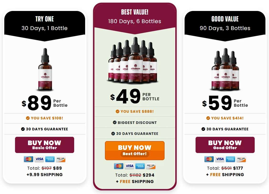 VittaBurn pricing packages: 1 bottle, 3 bottles and 6 bottles