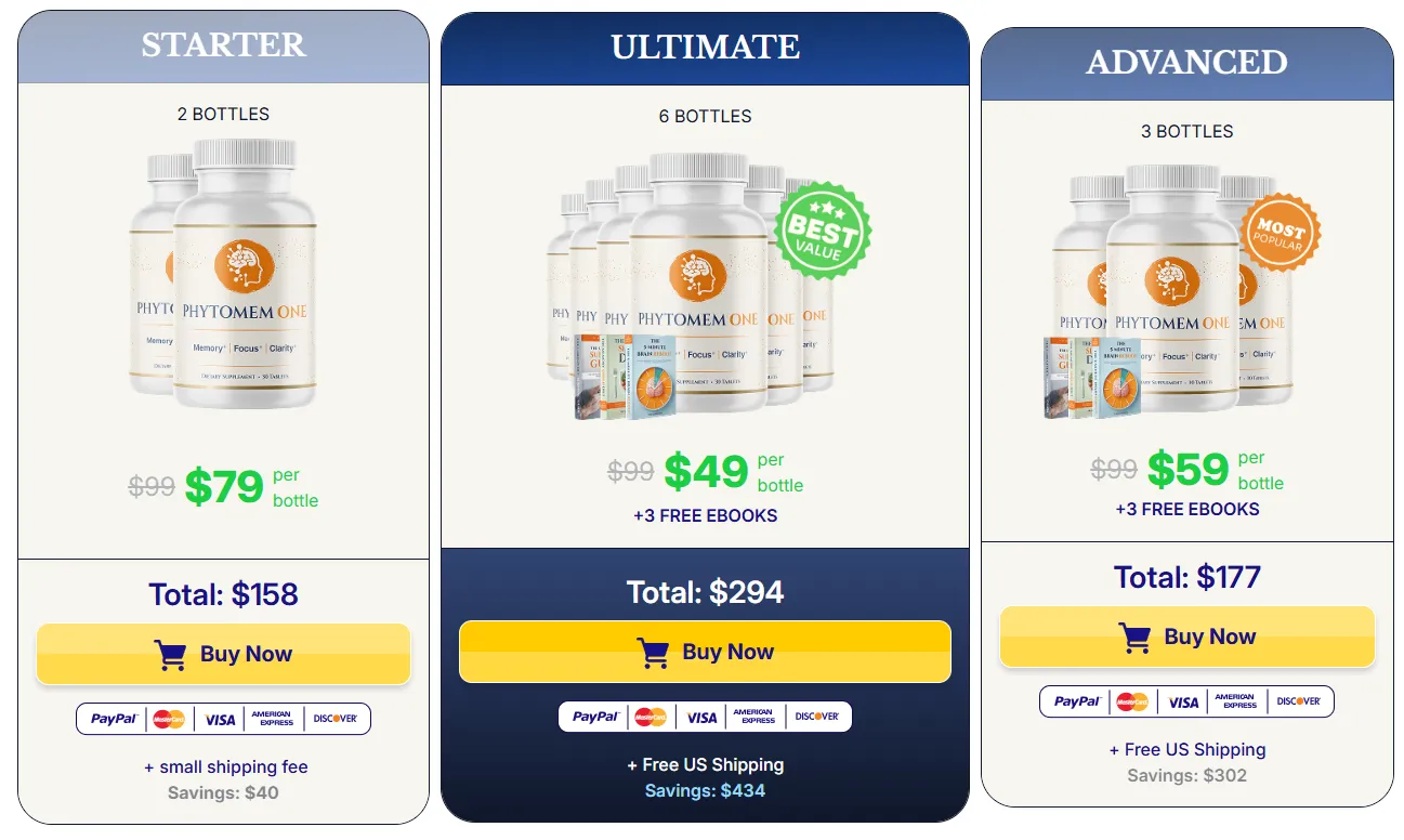 Phytomem One pricing packages: 2 bottles, 3 bottles and 6 bottles