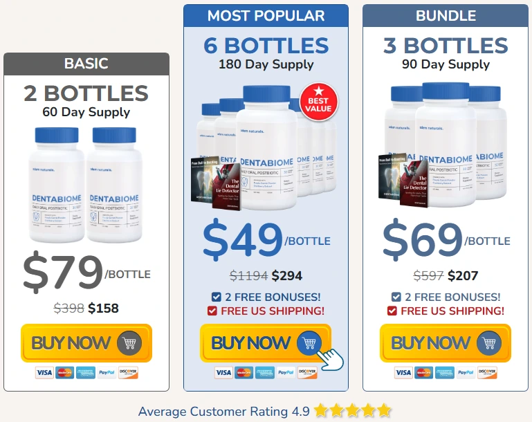 DentaBiome pricing packages: 2 bottles, 3 bottles and 6 bottles