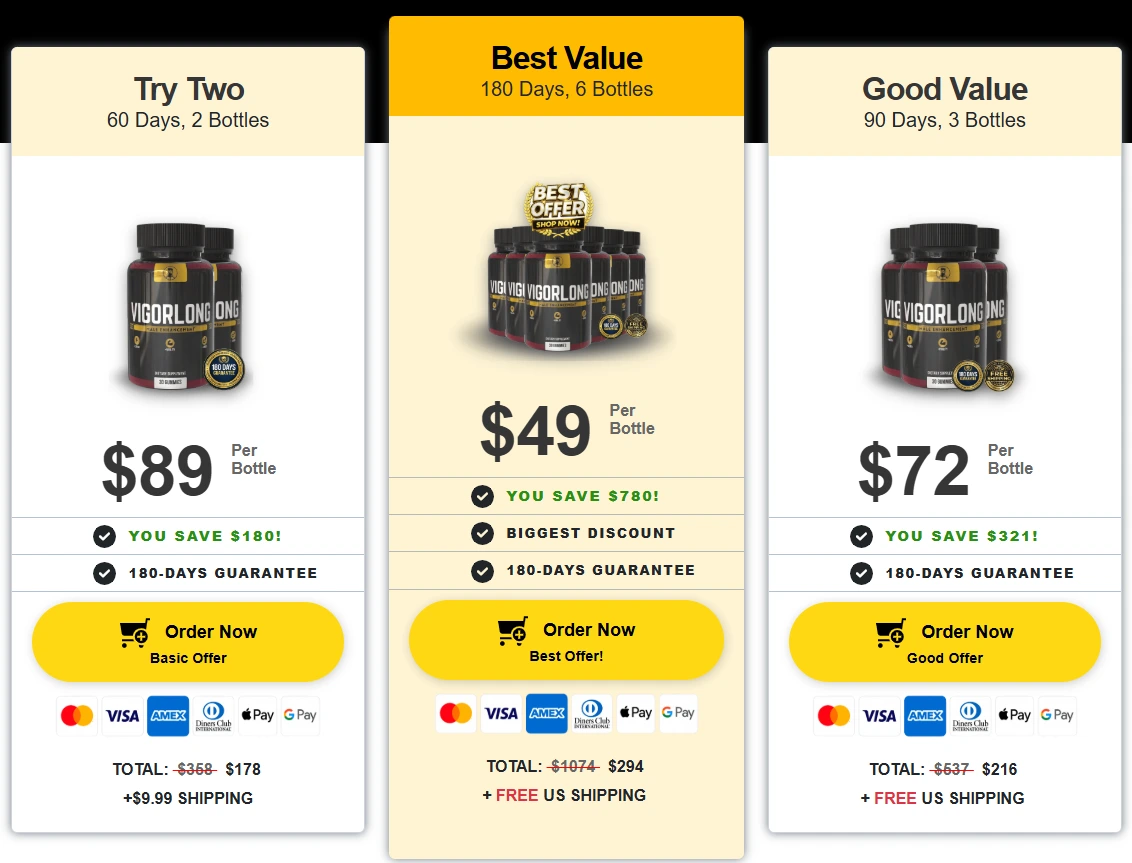 VigorLong pricing packages: 2 bottles, 3 bottles and 6 bottles