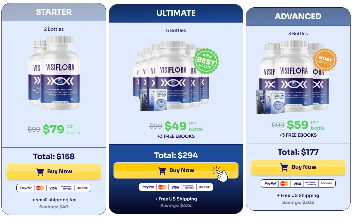 VisiFlora pricing packages: 2 bottles, 3 bottles and 6 bottles